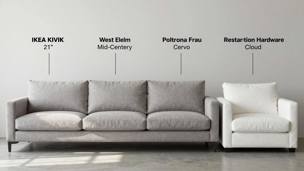 Four different sofas displayed side by side, highlighting variations in seat depth and backrest height.